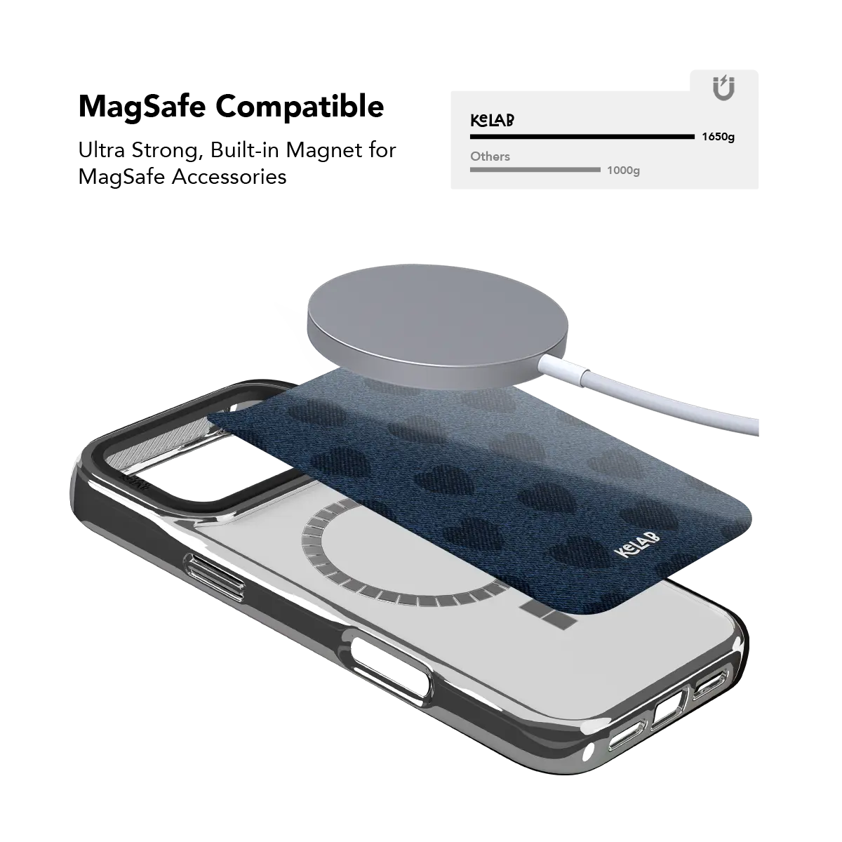 Indigo Crush | Denim Heart Y2K iPhone Case